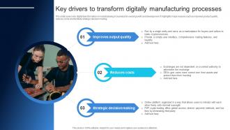 Key Drivers To Transform Digitally Ensuring Quality Products By Leveraging DT SS V