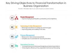 Key driving objectives to financial transformation in business organization