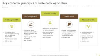 Key Economic Principles Of Sustainable Agriculture Complete Guide Of Sustainable Agriculture Practices