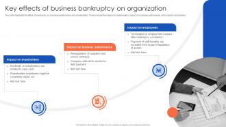 Key Effects Of Business Bankruptcy On The Ultimate Guide To Corporate Financial Distress