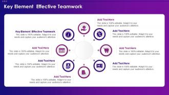 Key Element Effective Teamwork In Powerpoint And Google Slides Cpb PPT ...