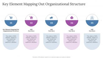 Key Element Mapping Out Organizational Structure In Powerpoint And Google Slides Cpb