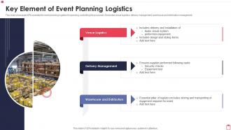 Key Element Of Event Planning Logistics