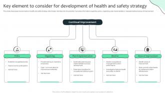 Key Element To Consider For Development Of Health And Safety Strategy