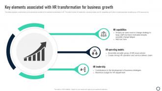 Key Elements Associated With HR Transformation For Business Growth