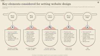 Key Elements Considered For Setting Website Design Increase Business Revenue