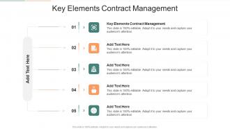 Key Elements Contract Management In Powerpoint And Google Slides Cpb