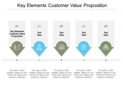 Key elements customer value proposition ppt powerpoint presentation pictures cpb
