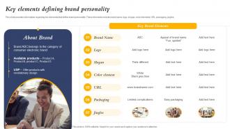 Key Elements Defining Brand Personality Core Element Of Strategic