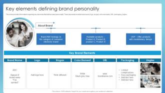 Key Elements Defining Brand Personality Successful Brand Administration
