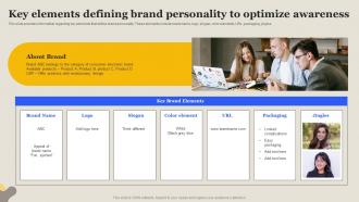 Key Elements Defining Brand Personality To Boosting Brand Awareness Measures