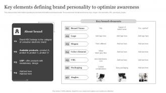 Key Elements Defining Brand Personality To Brand Visibility Enhancement For Improved Customer
