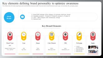 Key Elements Defining Brand Personality To Optimize Awareness Brand Recognition Importance Strategy