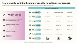 Key Elements Defining Brand Personality To Optimize Awareness Building Brand Awareness