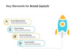 Key Elements For Brand Launch