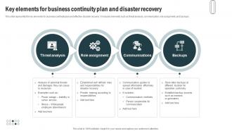 Key Elements For Business Continuity Plan And Disaster Recovery