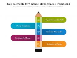 Key Elements For Change Management Dashboard