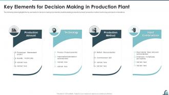 Key Elements For Decision Making In Production Plant