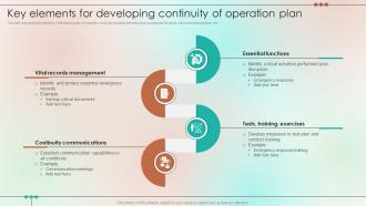 Key Elements For Developing Continuity Of Operation Plan