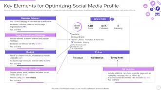 Key Elements For Optimizing Social Media Profile Engaging Customer Communities Through Social