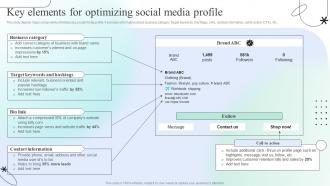 Key Elements For Optimizing Social Media Profile Engaging Social Media Users For Maximum