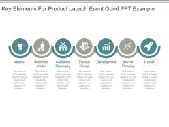 Key elements for product launch event good ppt example