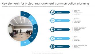 Key Elements For Project Management Communication Planning