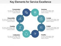 Key elements for service excellence
