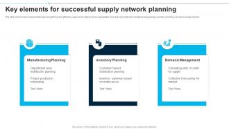 Key Elements For Successful Supply Network Planning