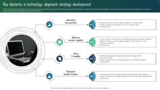 Key Elements In Technology Alignment Strategy Development