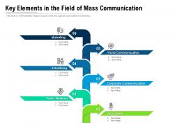 Key Elements In The Field Of Mass Communication
