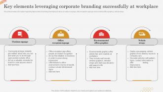 Key Elements Leveraging Corporate Branding Successfully Successful Brand Expansion Through