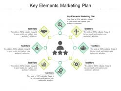 Key elements marketing plan ppt powerpoint presentation slides model cpb