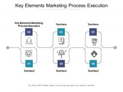 Key elements marketing process execution ppt powerpoint presentation styles shapes cpb