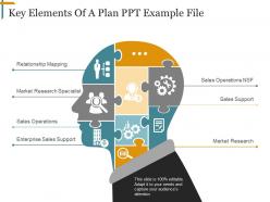 Key elements of a plan ppt example file