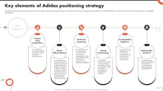 Key Elements Of Adidas Positioning Strategy Critical Evaluation Of Adidas Strategy SS