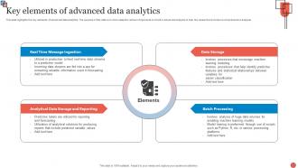 Key Elements Of Advanced Data Analytics