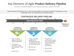 Key elements of agile product delivery pipeline