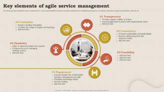 Key Elements Of Agile Service Management