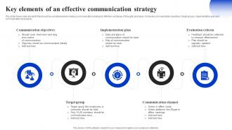 Key Elements Of An Effective Communication Strategy