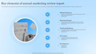 Key Elements Of Annual Marketing Review Report