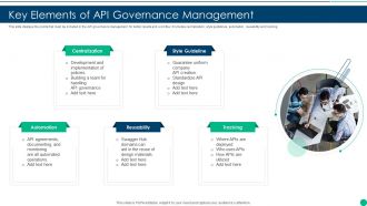 Key Elements Of API Governance Management