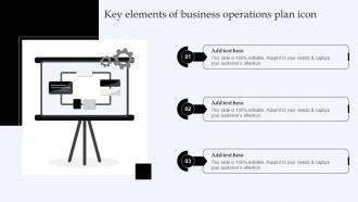 Key Elements Of Business Operations Plan Icon