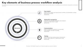 Key Elements Of Business Process Workflow Analysis