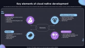 Key Elements Of Cloud Native Development