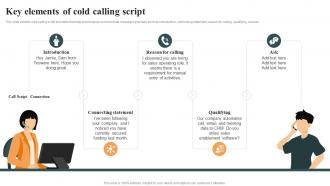 Key Elements Of Cold Calling Script Optimizing Cold Calling Process To Maximize SA SS
