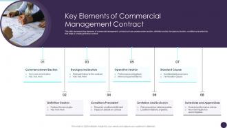 Key Elements Of Commercial Management Contract
