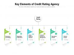 Key Elements Of Credit Rating Agency