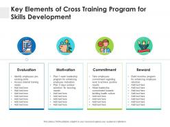 Key elements of cross training program for skills development