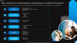 Key Elements Of Destination Marketing Hospitality And Tourism Strategies Marketing Mkt Ss V